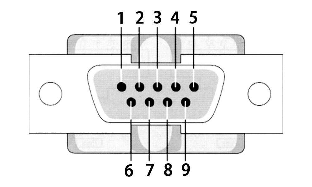 rs232(1) pinout